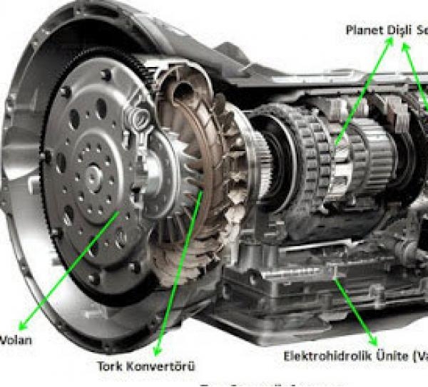 Devran Otomatik �anz�man