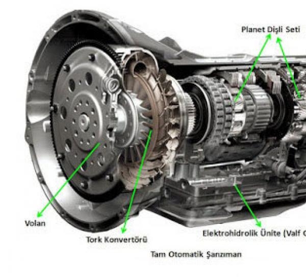 Otomatik �anz�man Yedek Par�a
